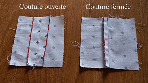 différents type de couture